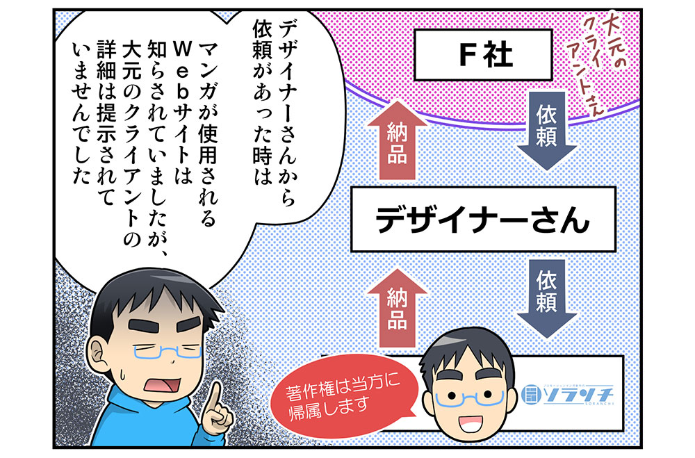 デザイナーさんから依頼があった時はマンガが使用されるWebサイトは知らされていましたが、大元のクライアントの詳細は